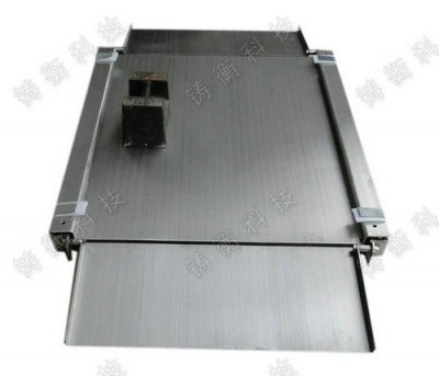 �Q����������ӵذ��������i�̷Q�صذ���